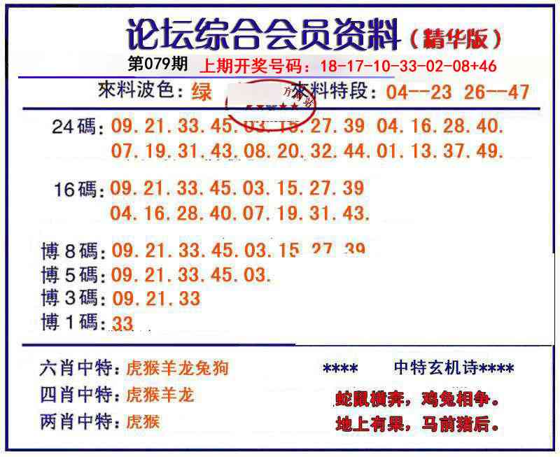 079期综合会员资料[图]